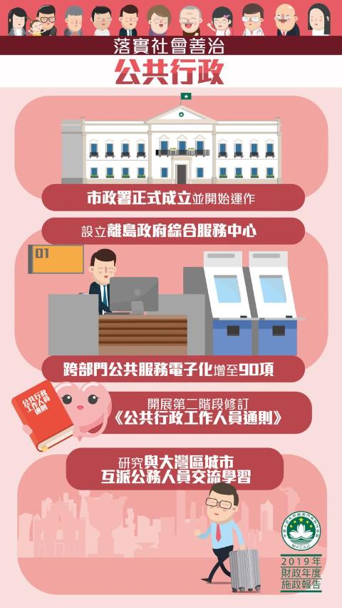 公共行政