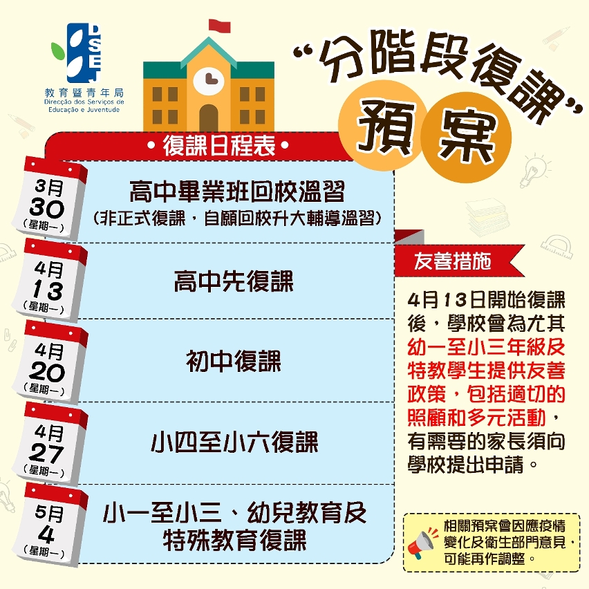 【圖文包】“分階段復課”預案