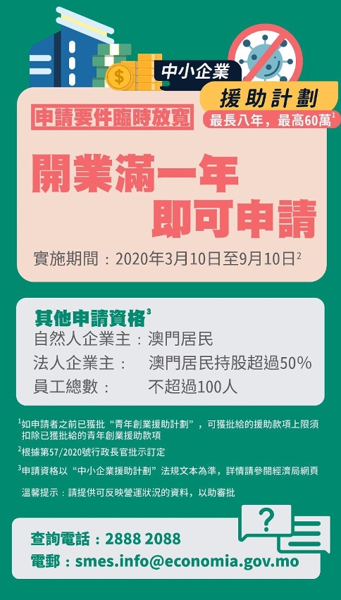 中小企業援助計劃