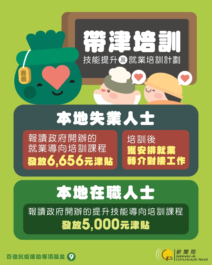100億抗疫援助專項基金
