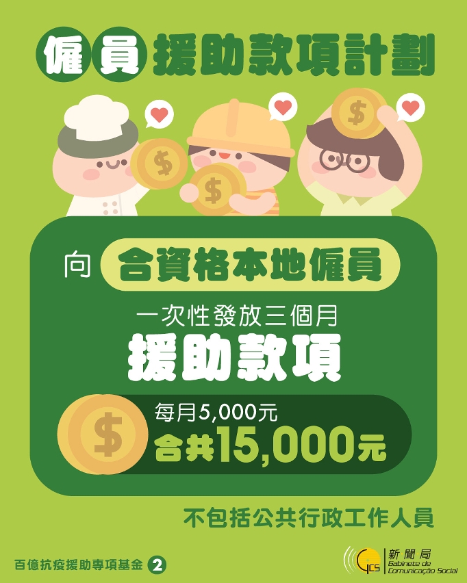100億抗疫援助專項基金