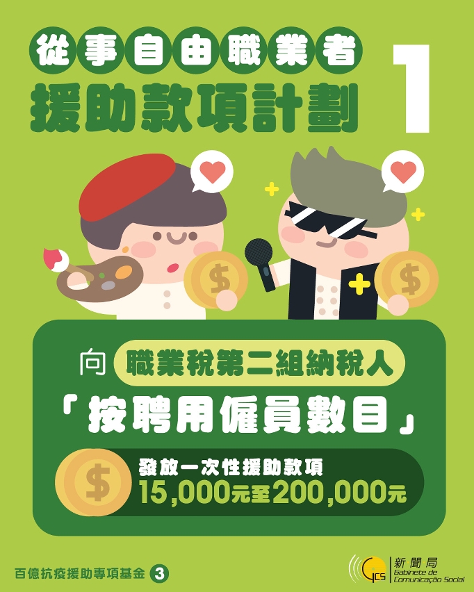100億抗疫援助專項基金