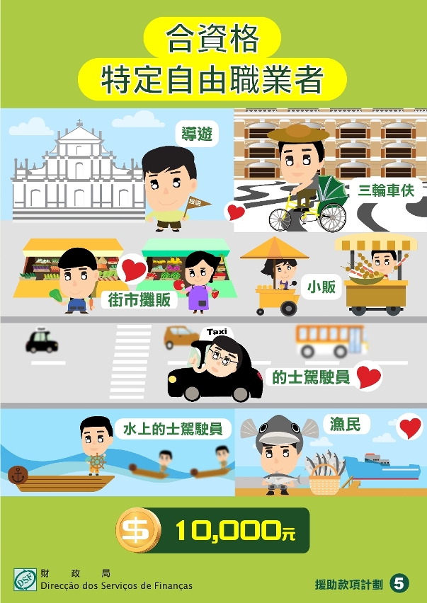 圖4