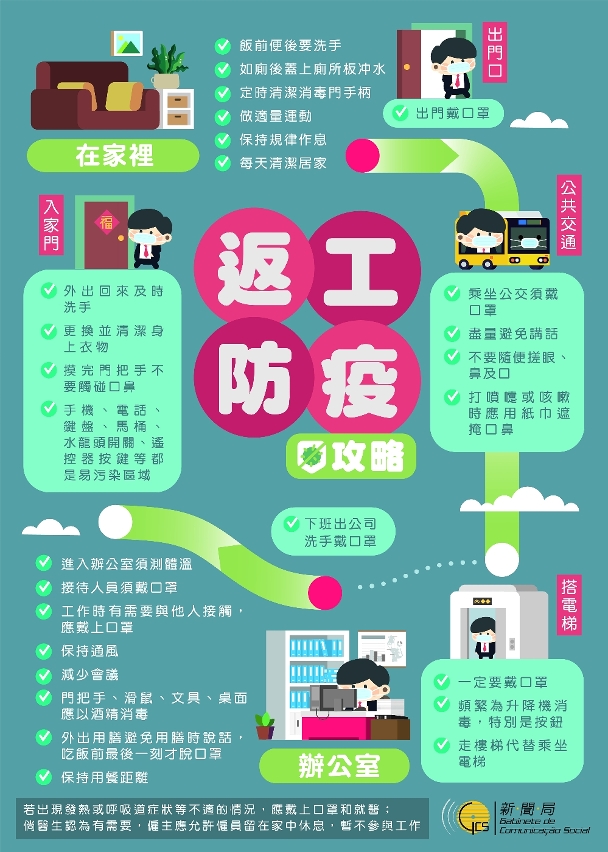返工防疫