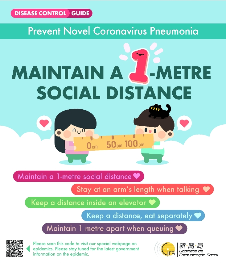 Prevent Novel Coronavirus Pneumonia – Maintain a 1-metre social distance