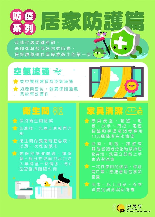 居家防護