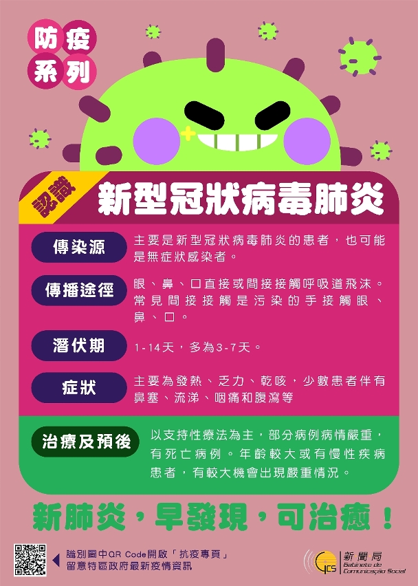 認識病毒