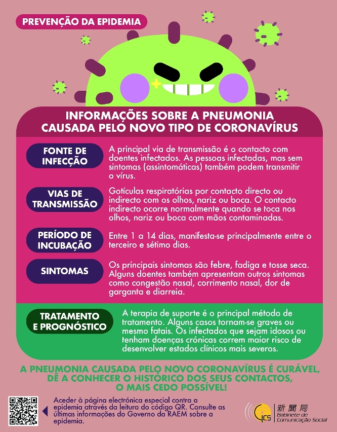 Informações sobre a Pneumonia causada pelo Novo Tipo de Coronavírus