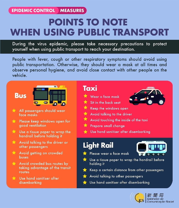 Prevent Novel Coronavirus Pneumonia – Points to note when using public transport