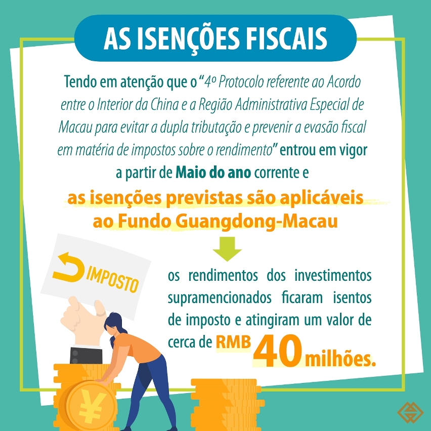 20200619_a reserva financeira efectuou uma mobilização de rendimentos do fundo guangdong-macau para macau, no valor de rmb400 milhões_infografia 5