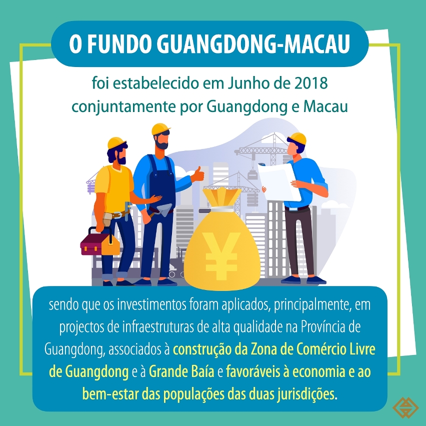 20200619_a reserva financeira efectuou uma mobilização de rendimentos do fundo guangdong-macau para macau, no valor de rmb400 milhões_infografia 3
