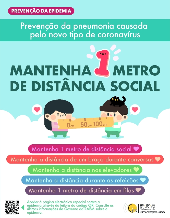 Prevenção da Epidemia – Mantenha 1 Metro de Distância Social