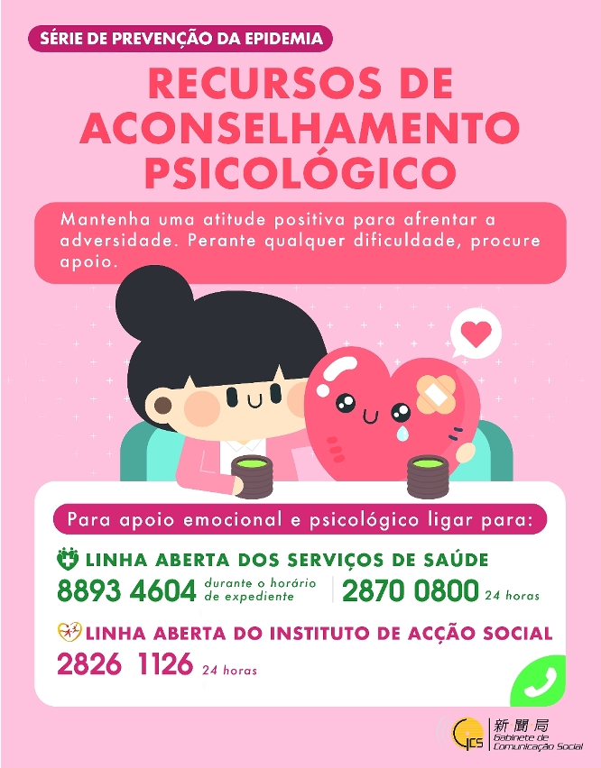 Prevenção da Epidemia – Recursos de Aconselhamento Psicológico
