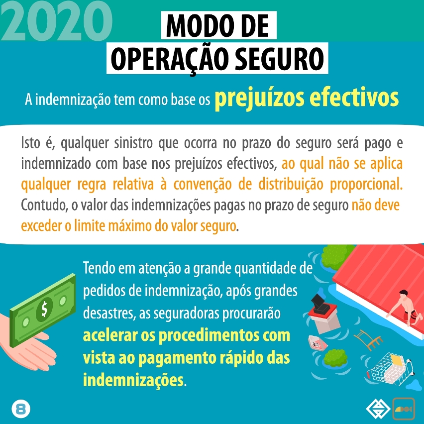 20200705_aceitam-se, a partir de amanhã, subscrições do seguro optimizado de bens patrimoniais contra grandes desastres para as pequenas e médias empresas e respectivo plano de apoio financeiro_infográfico.008