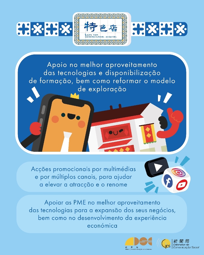 Infografia do“Plano das Lojas com Características Próprias”