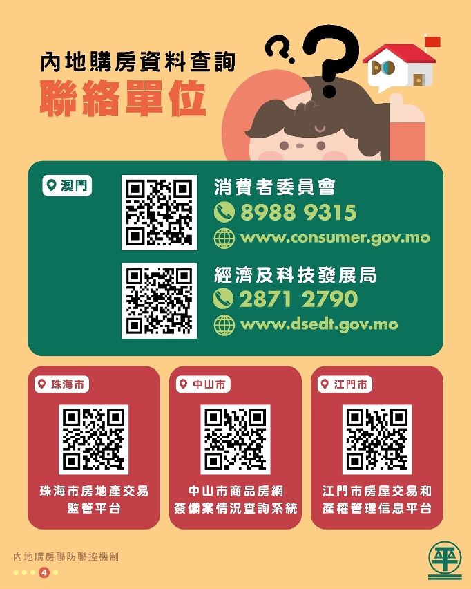 內地購房聯防聯控機制