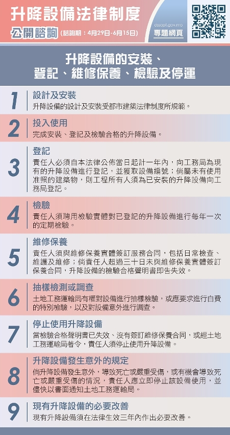 2021.04.28升降設備諮詢