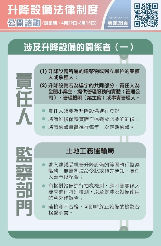 2021.04.28升降設備諮詢