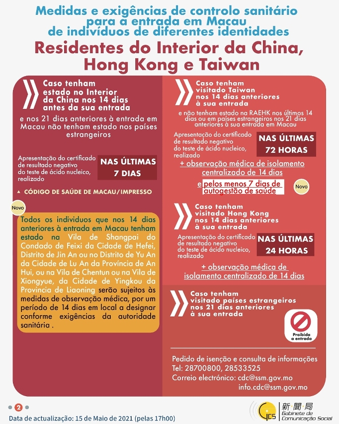 Medidas e exigências de controlo sanitário para a entrada em Macau de indivíduos de diferentes identidades.