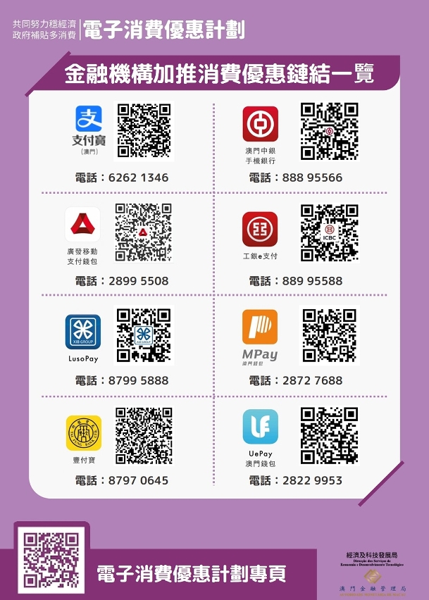 金融機構優惠