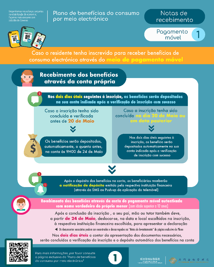 Notas de levantamento – Pagamento móvel 1
