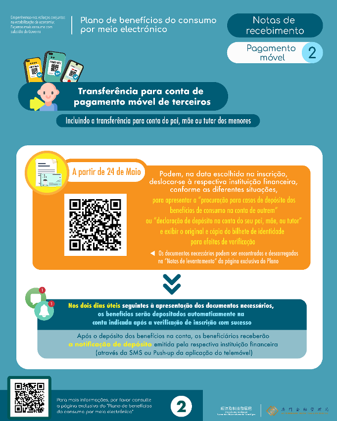 Notas de levantamento – Pagamento móvel 2