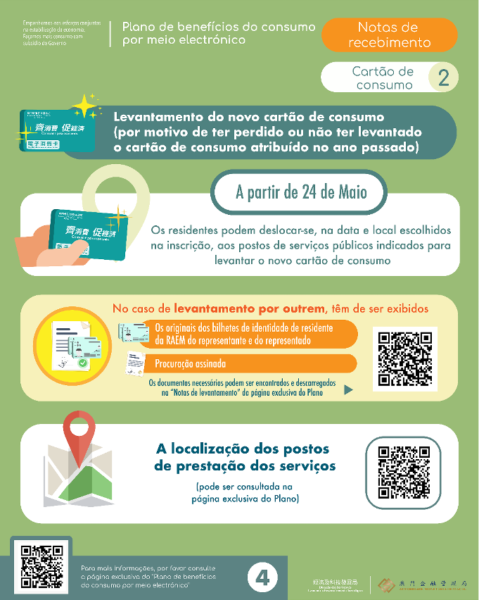 Notas de levantamento – Cartão de consumo 2