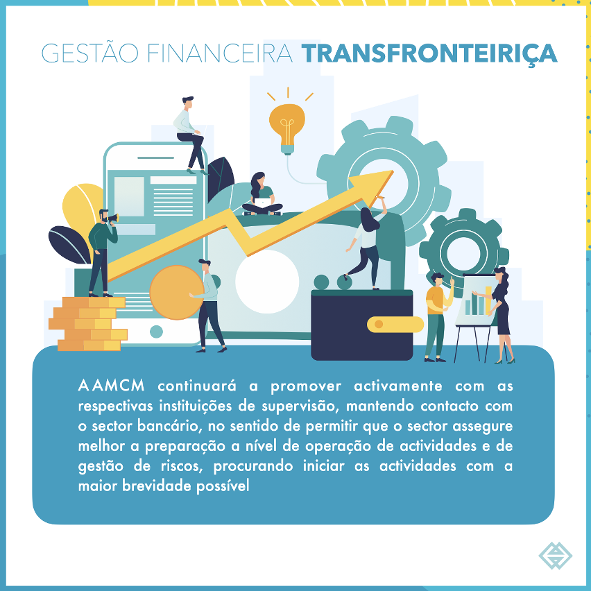 Infografia sobre a Gestão Financeira Transfronteiriça 2