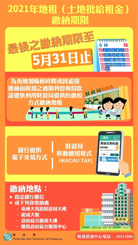 2021年地租（土地批給租金）繳納期限