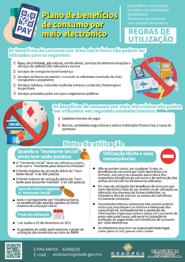 Cartaz informativo das regras de utilização do “Plano de benefícios de consumo por meio electrónico”