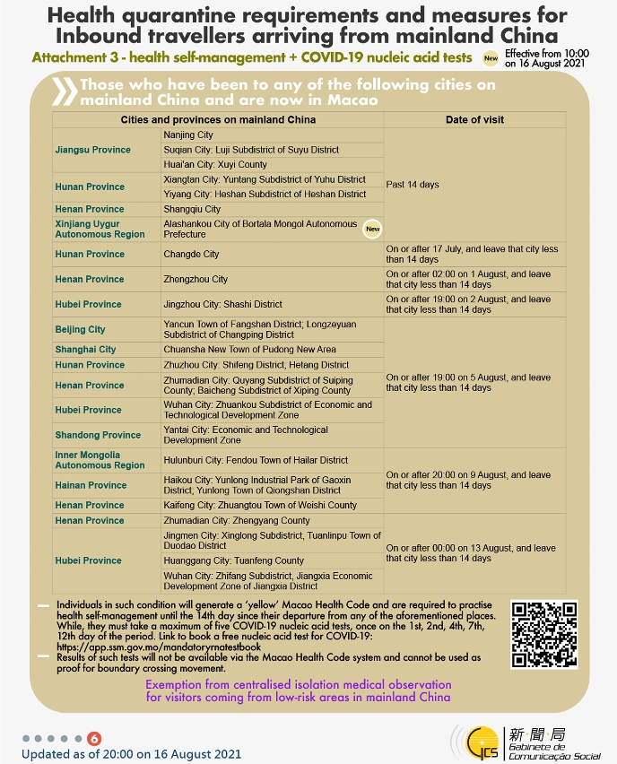 Health quarantine requirements and measures for inbound travellers of different identities. 