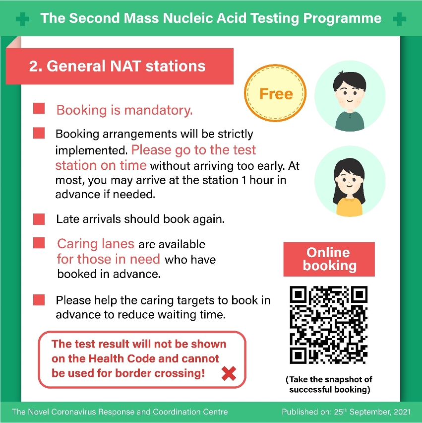 [infographic] The Second Mass Nucleic Acid Testing Programme