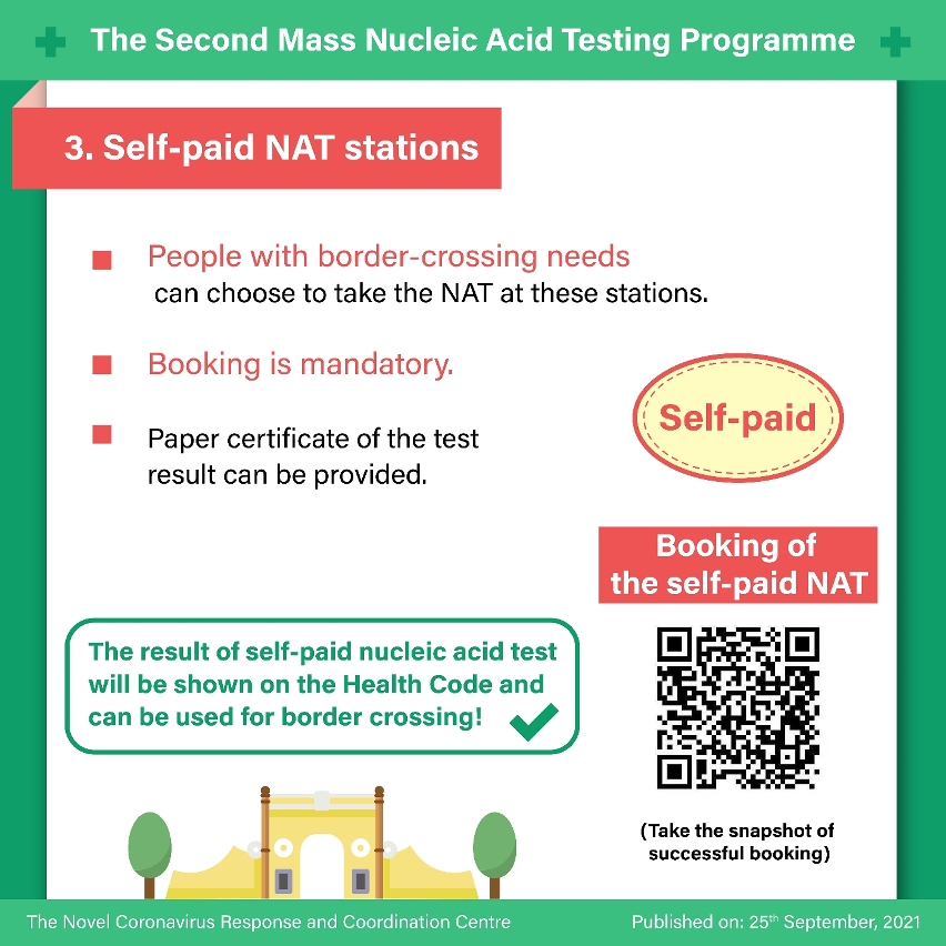 [infographic] The Second Mass Nucleic Acid Testing Programme
