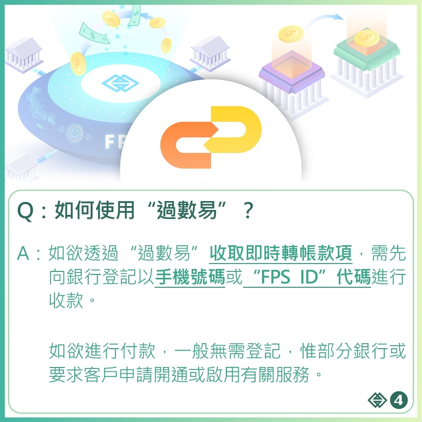 “過數易”問題集—精簡版