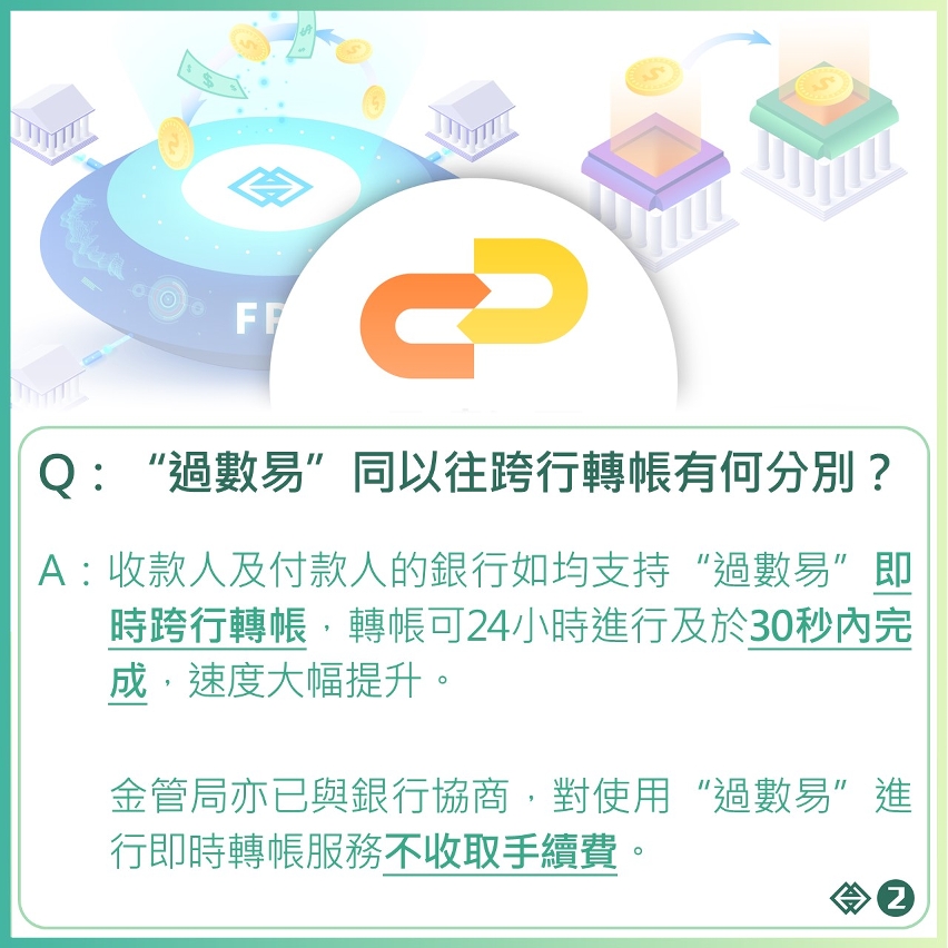 “過數易”問題集—精簡版