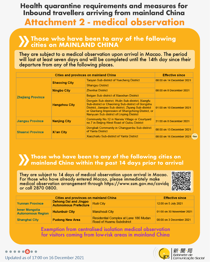 Health quarantine requirements and measures for inbound travellers of different identities. 