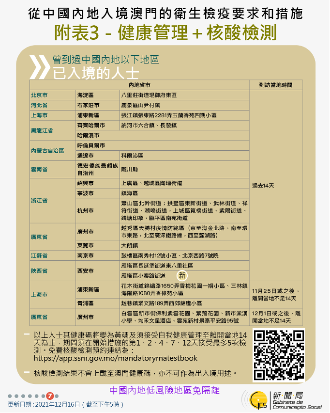 不同身份人士入境澳門衛生檢疫要求和措施