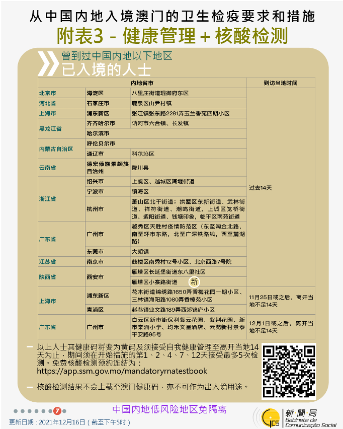 不同身份人士入境澳門衛生檢疫要求和措施