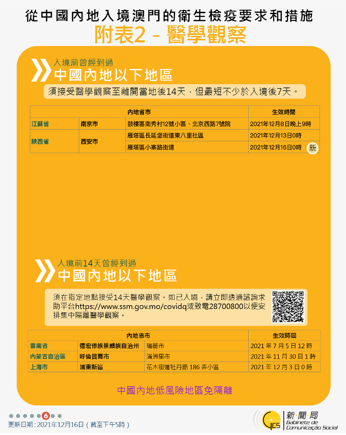 不同身份人士入境澳門衛生檢疫要求和措施