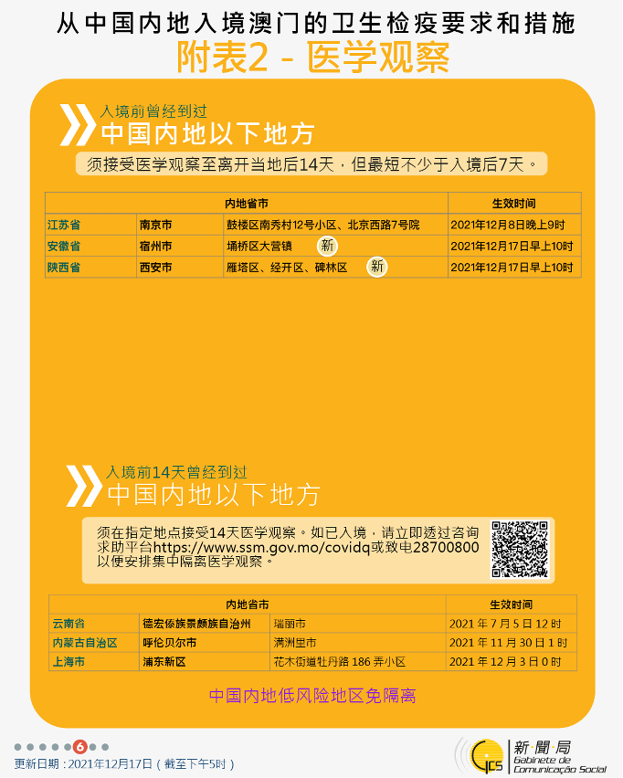 不同身份人士入境澳門衛生檢疫要求和措施