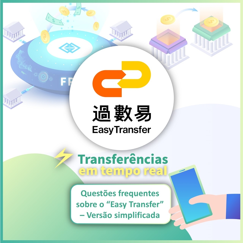 Questões frequentes sobre o “Easy Transfer” – Versão simplificada
