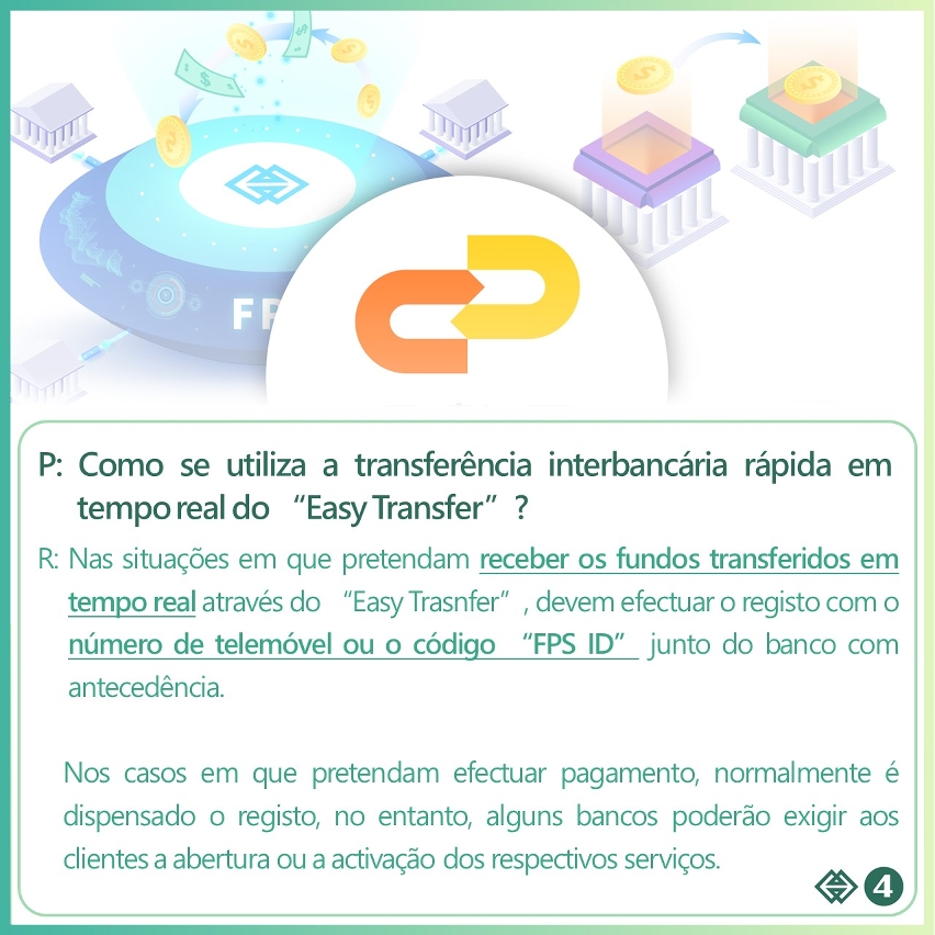 Questões frequentes sobre o “Easy Transfer” – Versão simplificada