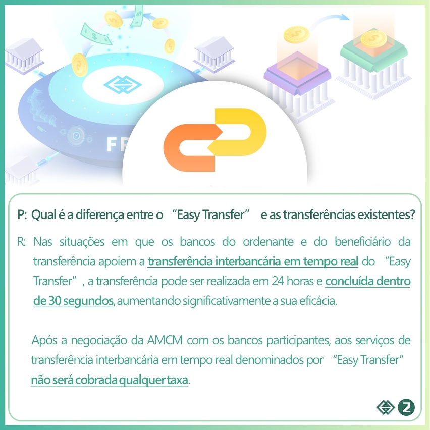 Questões frequentes sobre o “Easy Transfer” – Versão simplificada