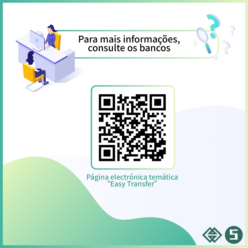 Questões frequentes sobre o “Easy Transfer” – Versão simplificada