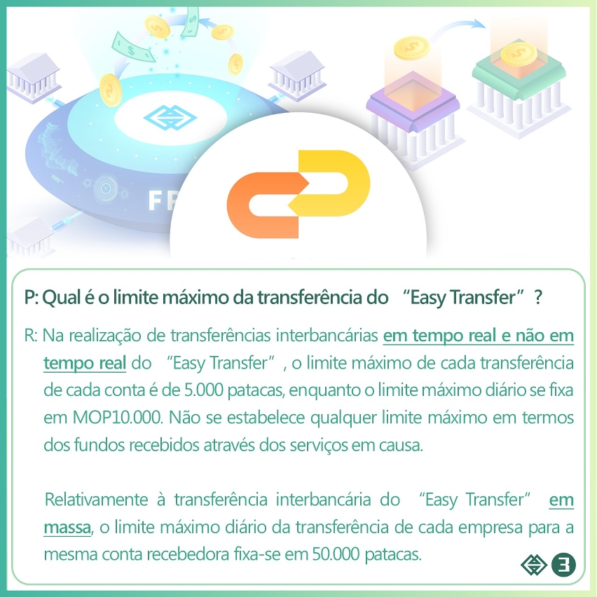 Questões frequentes sobre o “Easy Transfer” – Versão simplificada