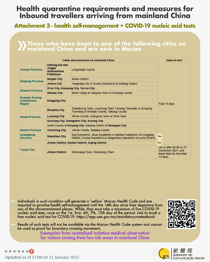 Health quarantine requirements and measures for inbound travellers of different identities.