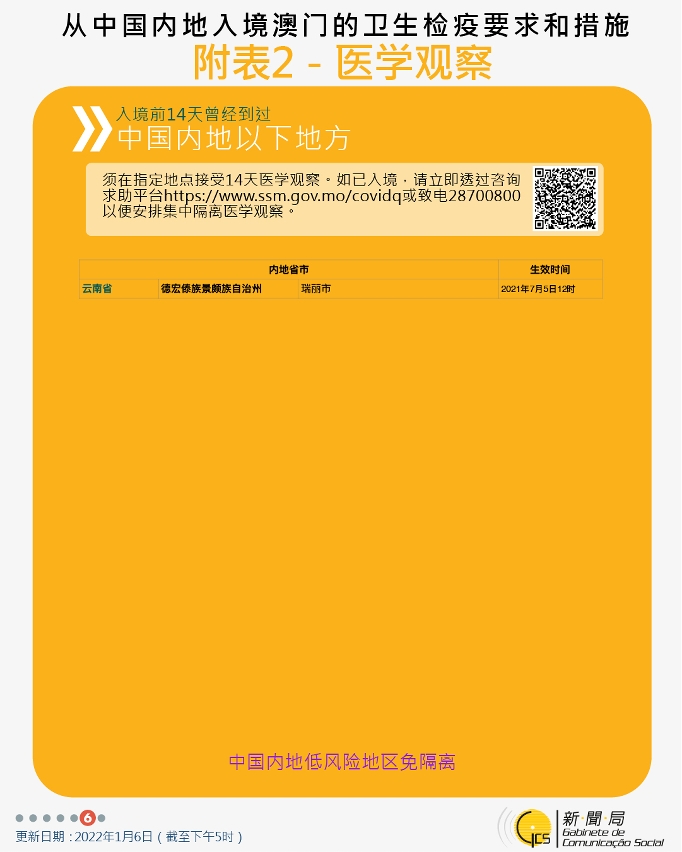 不同身份人士入境澳門衛生檢疫要求和措施