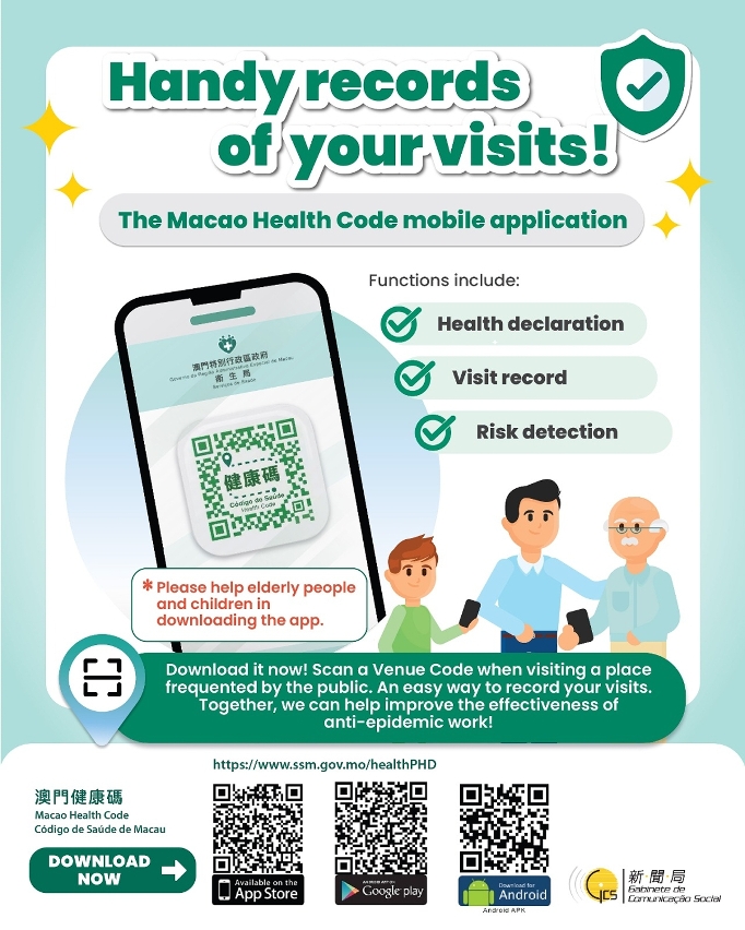 Handy records of your visits!