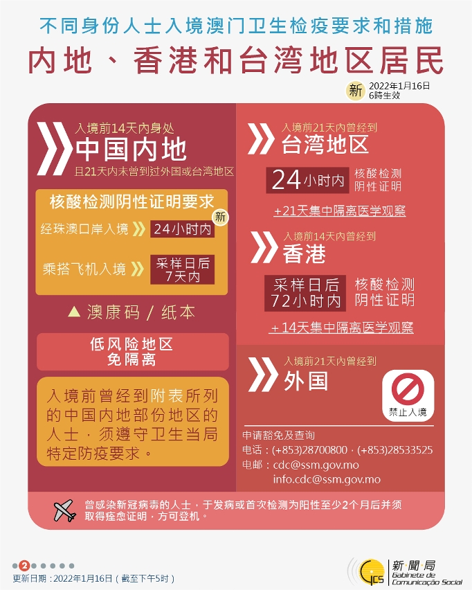 不同身份人士入境澳門衛生檢疫要求和措施