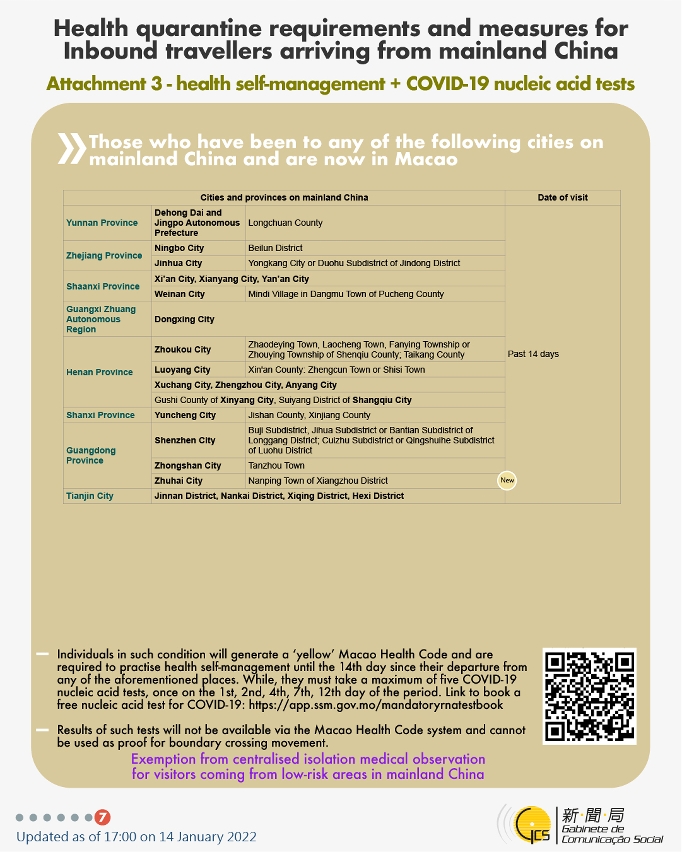 Health quarantine requirements and measures for inbound travellers of different identities.